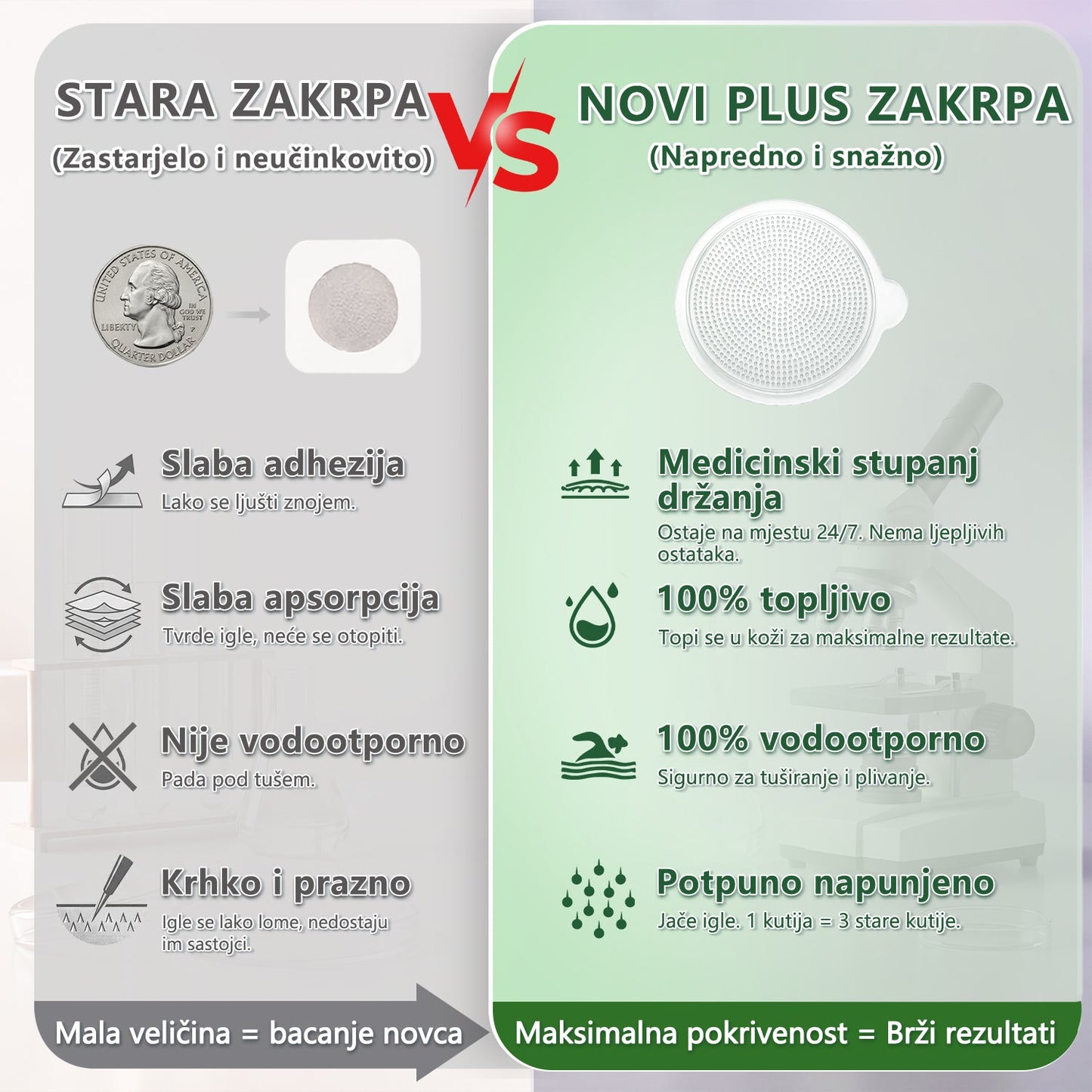 【Potpuno novi flaster PLUS】🍎🍎𝑳𝒖𝒙𝒂𝒓𝒊𝒔𝒆® 𝑴𝒐𝒓𝒊𝒏𝒈𝒂 𝑿 𝑩𝒆𝒓𝒃𝒆𝒓𝒊𝒏 10-𝑰𝒏-1 𝑵𝒂𝒑𝒓𝒆𝒅𝒂𝒏 𝑵𝒂𝒏𝒐 𝑴𝒊𝒌𝒓𝒐𝒊𝒈𝒍𝒆 𝑭𝒍𝒂𝒔𝒕𝒆𝒓 (𝑱𝒆𝒅𝒏𝒐𝒎 𝒅𝒏𝒆𝒗𝒏𝒐, 𝒗𝒊𝒅𝒍𝒋𝒊𝒗𝒆 𝒑𝒓𝒐𝒎𝒋𝒆𝒏𝒆 𝒖 7 𝒅𝒂𝒏𝒂）✅ 𝑷𝒓𝒆𝒕𝒊𝒍𝒐𝒔𝒕, 𝒅𝒊𝒋𝒂𝒃𝒆𝒕𝒆𝒔, 𝒂𝒑𝒏𝒆𝒋𝒂 𝒖 𝒔𝒏𝒖 𝒊 𝒑𝒓𝒐𝒃𝒍𝒆𝒎𝒊 𝒔𝒂 𝒛𝒈𝒍𝒐𝒃𝒐𝒗𝒊𝒎𝒂