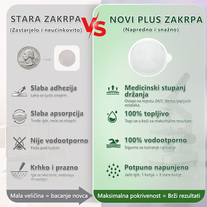 【Potpuno novi flaster PLUS】🍎🍎𝑳𝒖𝒙𝒂𝒓𝒊𝒔𝒆® 𝑴𝒐𝒓𝒊𝒏𝒈𝒂 𝑿 𝑩𝒆𝒓𝒃𝒆𝒓𝒊𝒏 10-𝑰𝒏-1 𝑵𝒂𝒑𝒓𝒆𝒅𝒂𝒏 𝑵𝒂𝒏𝒐 𝑴𝒊𝒌𝒓𝒐𝒊𝒈𝒍𝒆 𝑭𝒍𝒂𝒔𝒕𝒆𝒓 (𝑱𝒆𝒅𝒏𝒐𝒎 𝒅𝒏𝒆𝒗𝒏𝒐, 𝒗𝒊𝒅𝒍𝒋𝒊𝒗𝒆 𝒑𝒓𝒐𝒎𝒋𝒆𝒏𝒆 𝒖 7 𝒅𝒂𝒏𝒂）✅ 𝑷𝒓𝒆𝒕𝒊𝒍𝒐𝒔𝒕, 𝒅𝒊𝒋𝒂𝒃𝒆𝒕𝒆𝒔, 𝒂𝒑𝒏𝒆𝒋𝒂 𝒖 𝒔𝒏𝒖 𝒊 𝒑𝒓𝒐𝒃𝒍𝒆𝒎𝒊 𝒔𝒂 𝒛𝒈𝒍𝒐𝒃𝒐𝒗𝒊𝒎𝒂