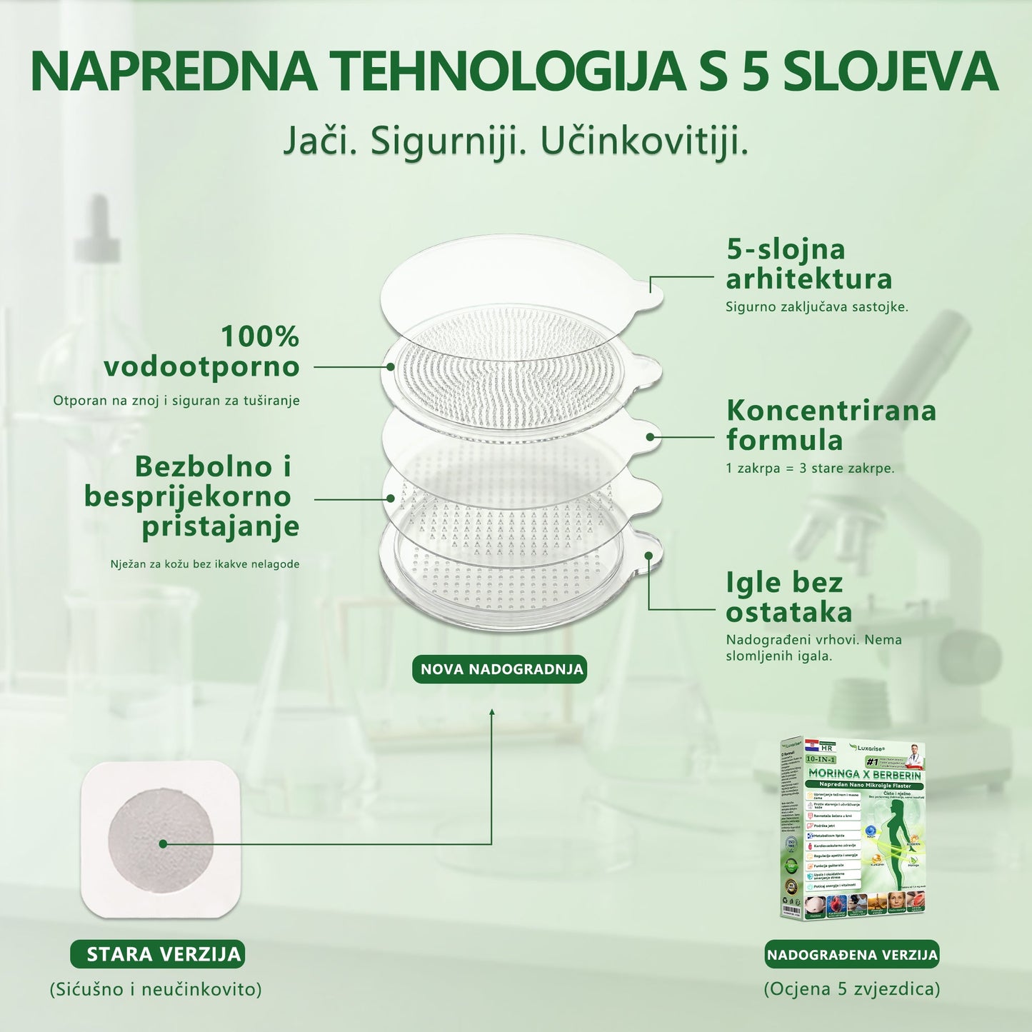 【Potpuno novi flaster PLUS】🍎🍎𝑳𝒖𝒙𝒂𝒓𝒊𝒔𝒆® 𝑴𝒐𝒓𝒊𝒏𝒈𝒂 𝑿 𝑩𝒆𝒓𝒃𝒆𝒓𝒊𝒏 10-𝑰𝒏-1 𝑵𝒂𝒑𝒓𝒆𝒅𝒂𝒏 𝑵𝒂𝒏𝒐 𝑴𝒊𝒌𝒓𝒐𝒊𝒈𝒍𝒆 𝑭𝒍𝒂𝒔𝒕𝒆𝒓 (𝑱𝒆𝒅𝒏𝒐𝒎 𝒅𝒏𝒆𝒗𝒏𝒐, 𝒗𝒊𝒅𝒍𝒋𝒊𝒗𝒆 𝒑𝒓𝒐𝒎𝒋𝒆𝒏𝒆 𝒖 7 𝒅𝒂𝒏𝒂）✅ 𝑷𝒓𝒆𝒕𝒊𝒍𝒐𝒔𝒕, 𝒅𝒊𝒋𝒂𝒃𝒆𝒕𝒆𝒔, 𝒂𝒑𝒏𝒆𝒋𝒂 𝒖 𝒔𝒏𝒖 𝒊 𝒑𝒓𝒐𝒃𝒍𝒆𝒎𝒊 𝒔𝒂 𝒛𝒈𝒍𝒐𝒃𝒐𝒗𝒊𝒎𝒂