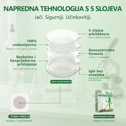 【Potpuno novi flaster PLUS】🍎🍎𝑳𝒖𝒙𝒂𝒓𝒊𝒔𝒆® 𝑴𝒐𝒓𝒊𝒏𝒈𝒂 𝑿 𝑩𝒆𝒓𝒃𝒆𝒓𝒊𝒏 10-𝑰𝒏-1 𝑵𝒂𝒑𝒓𝒆𝒅𝒂𝒏 𝑵𝒂𝒏𝒐 𝑴𝒊𝒌𝒓𝒐𝒊𝒈𝒍𝒆 𝑭𝒍𝒂𝒔𝒕𝒆𝒓 (𝑱𝒆𝒅𝒏𝒐𝒎 𝒅𝒏𝒆𝒗𝒏𝒐, 𝒗𝒊𝒅𝒍𝒋𝒊𝒗𝒆 𝒑𝒓𝒐𝒎𝒋𝒆𝒏𝒆 𝒖 7 𝒅𝒂𝒏𝒂）✅ 𝑷𝒓𝒆𝒕𝒊𝒍𝒐𝒔𝒕, 𝒅𝒊𝒋𝒂𝒃𝒆𝒕𝒆𝒔, 𝒂𝒑𝒏𝒆𝒋𝒂 𝒖 𝒔𝒏𝒖 𝒊 𝒑𝒓𝒐𝒃𝒍𝒆𝒎𝒊 𝒔𝒂 𝒛𝒈𝒍𝒐𝒃𝒐𝒗𝒊𝒎𝒂