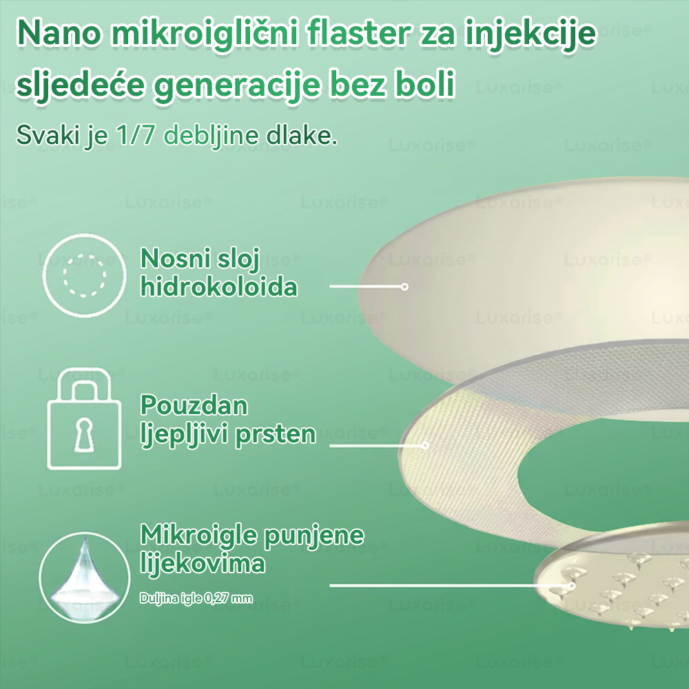 【Potpuno novi flaster PLUS】🍎🍎𝑳𝒖𝒙𝒂𝒓𝒊𝒔𝒆® 𝑴𝒐𝒓𝒊𝒏𝒈𝒂 𝑿 𝑩𝒆𝒓𝒃𝒆𝒓𝒊𝒏 10-𝑰𝒏-1 𝑵𝒂𝒑𝒓𝒆𝒅𝒂𝒏 𝑵𝒂𝒏𝒐 𝑴𝒊𝒌𝒓𝒐𝒊𝒈𝒍𝒆 𝑭𝒍𝒂𝒔𝒕𝒆𝒓 (𝑱𝒆𝒅𝒏𝒐𝒎 𝒅𝒏𝒆𝒗𝒏𝒐, 𝒗𝒊𝒅𝒍𝒋𝒊𝒗𝒆 𝒑𝒓𝒐𝒎𝒋𝒆𝒏𝒆 𝒖 7 𝒅𝒂𝒏𝒂）✅ 𝑷𝒓𝒆𝒕𝒊𝒍𝒐𝒔𝒕, 𝒅𝒊𝒋𝒂𝒃𝒆𝒕𝒆𝒔, 𝒂𝒑𝒏𝒆𝒋𝒂 𝒖 𝒔𝒏𝒖 𝒊 𝒑𝒓𝒐𝒃𝒍𝒆𝒎𝒊 𝒔𝒂 𝒛𝒈𝒍𝒐𝒃𝒐𝒗𝒊𝒎𝒂